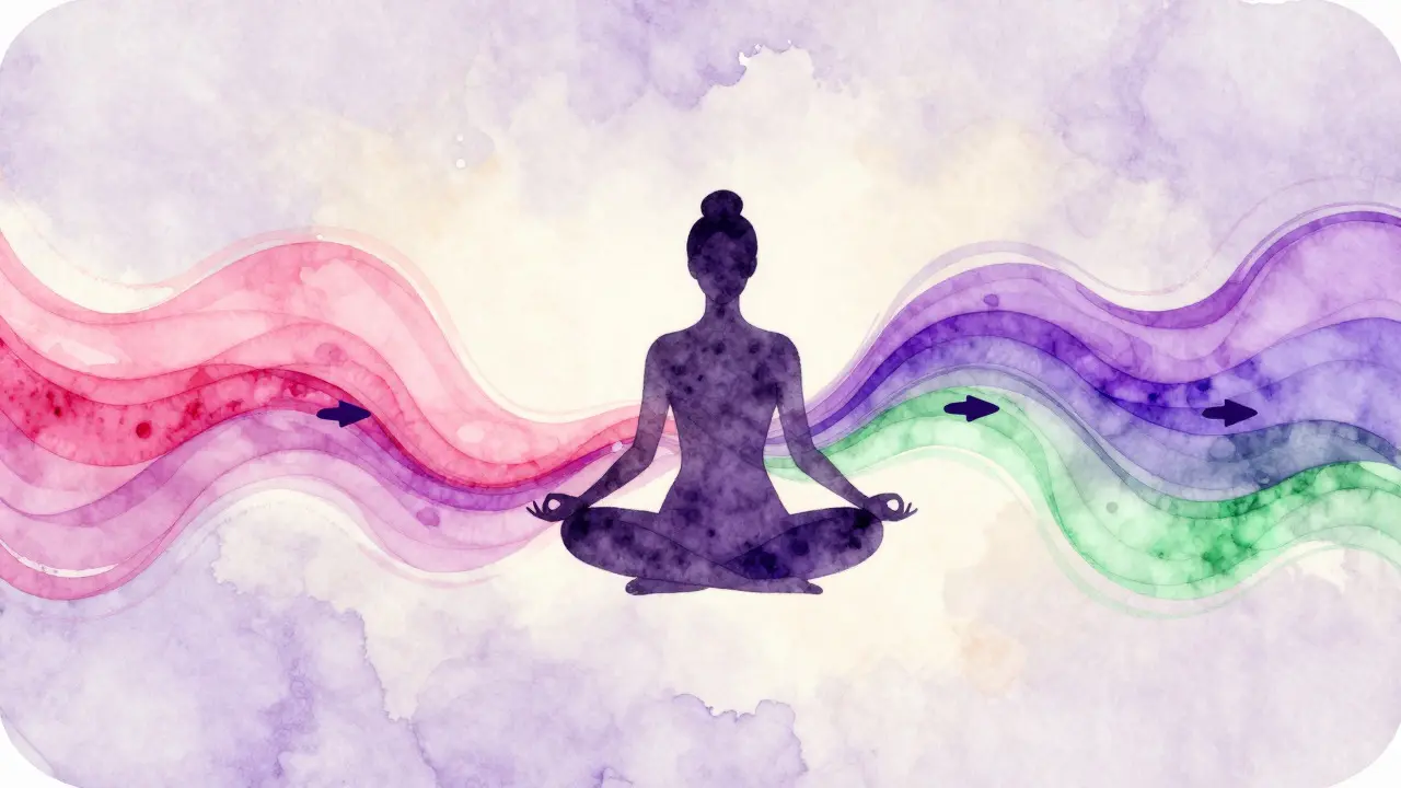 Watercolor art of a meditating woman surrounded by colorful waves